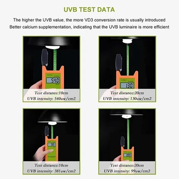 La fața locului Bunuri UVB Metru UVB Tester de Înaltă Precizie UVB Detector UVB Instrument de Testare Pentru Reptile