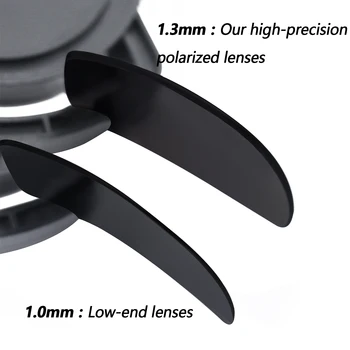 SNARK Înlocuirea Lentilelor(Lens Numai) pentru a-Oakley Julieta ochelari de Soare - Albastru Orhidee