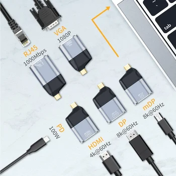 Tip-C Pentru Vga/DP/RJ45/mini DP Convertor Video HD 4K 60Hz Pentru MacBook Huawei IPad compatibil HDMI-USB de Tip C-C Adaptor