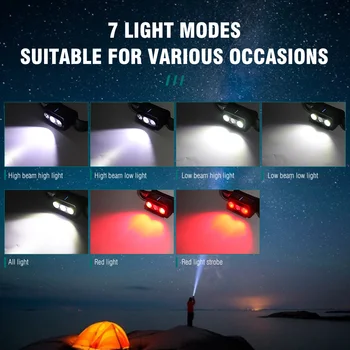 Xiaomi Youpin COB LED Mini Far IR Senzor de Mișcare 7-Modul de Far Reîncărcabilă rezistent la apa Lanterna de Cap pentru Vânătoare, Camping Fierbinte