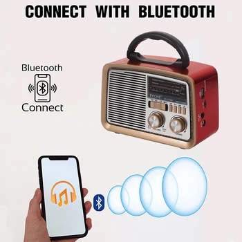 În aer liber Difuzor Bluetooth Portabil Retro FM/AM/SW Radio Tri-Band Receptor Radio MP3 Music Player Acceptă USB/TF Card/AUX Playba